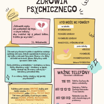 Grafika zdrowie psychiczne